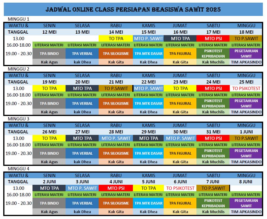 Paket CPNS Premium